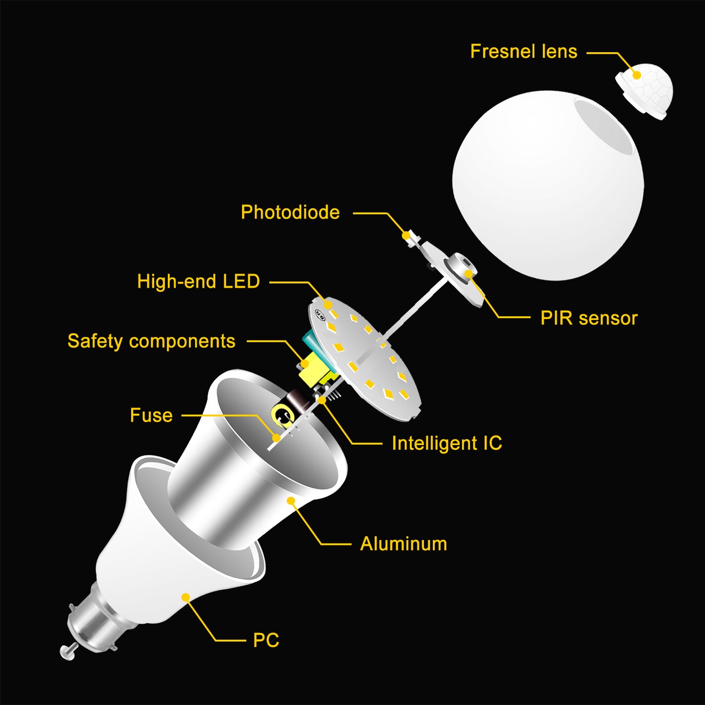 B22 LED Bulb Light Sensor 12W Cool White