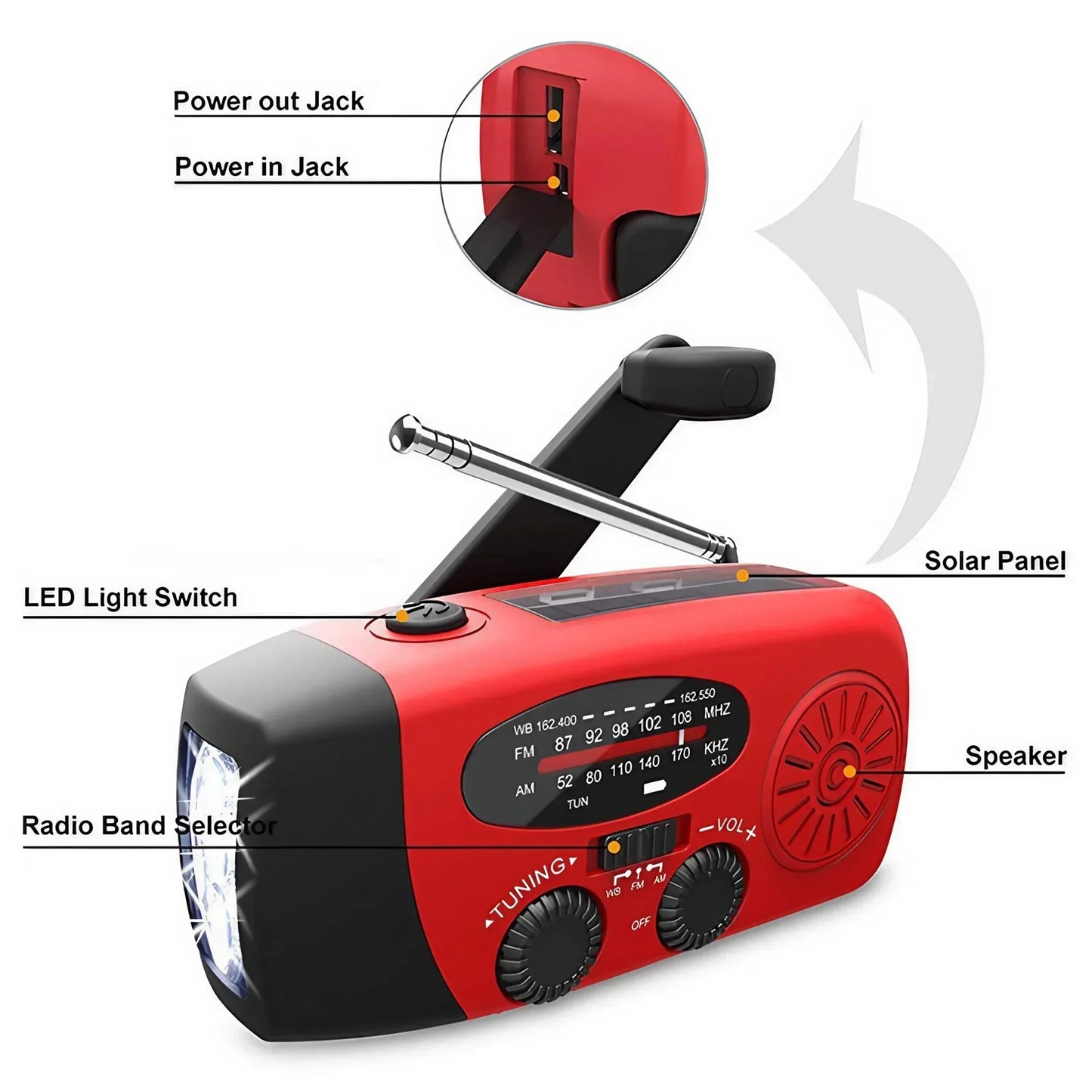 STONEGO Multifunctional FM Radio Outdoor Emergency Hand-crank