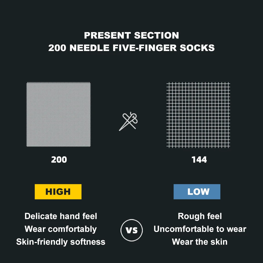 WRELS 1 Pair of New Quick-drying, Sweat-wicking, Breathable CoolMax