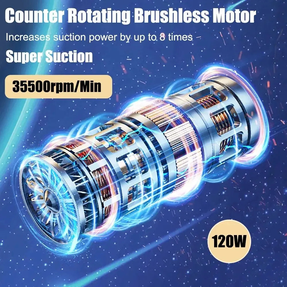 Car Vacuum Cleaner Vacuum Cleaner Duster Handheld Vacuum