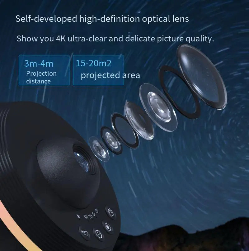 Dynamic Meteor 13 In 1 Ultra Clear Galaxy Projector Lamp Rotary Space