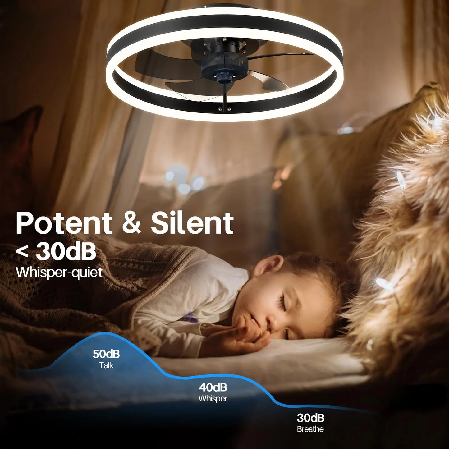 Ceiling Fan With Light And Remote Control Fanstira LED Lamp Small