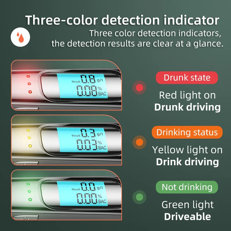Portable Breathalyzer Professional Breath Alcohol Tester LCD Display