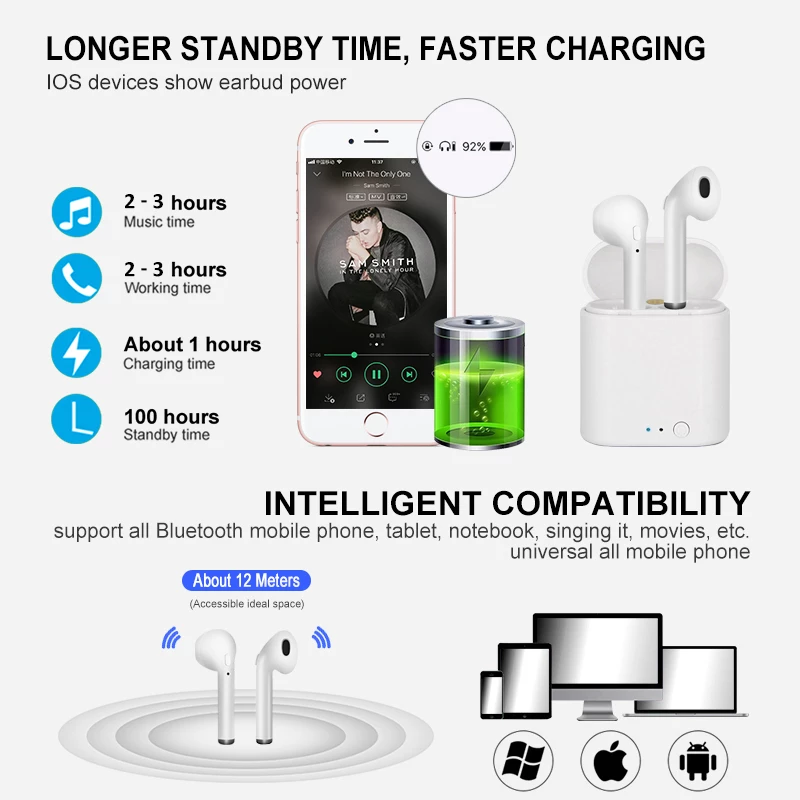 i7s TWS Wireless earbuds for Iphone/Android